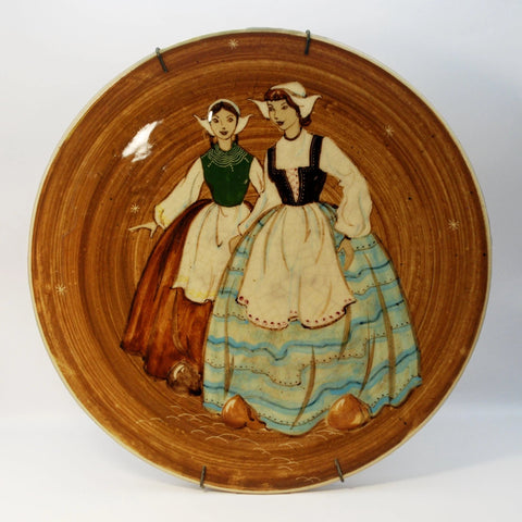 Decorative Plates